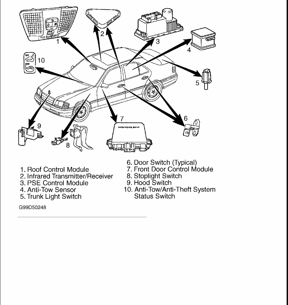 1999 Mercedes Benz E320 Repair Manual preview img 2