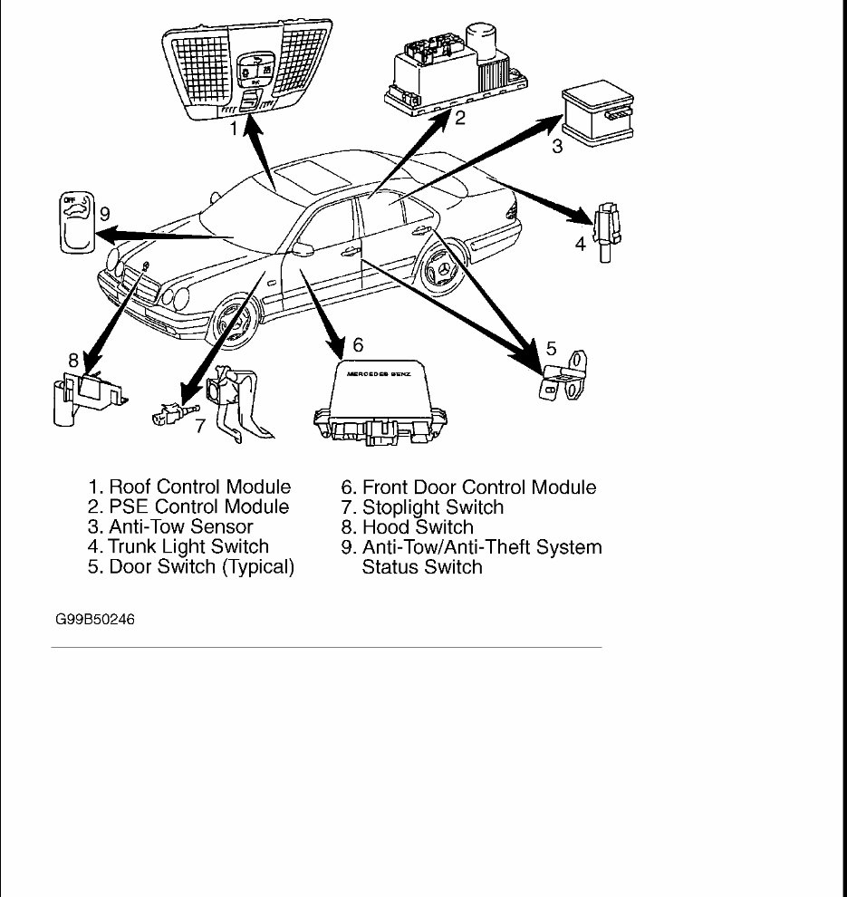 1999 Mercedes Benz E320 Repair Manual preview img 3