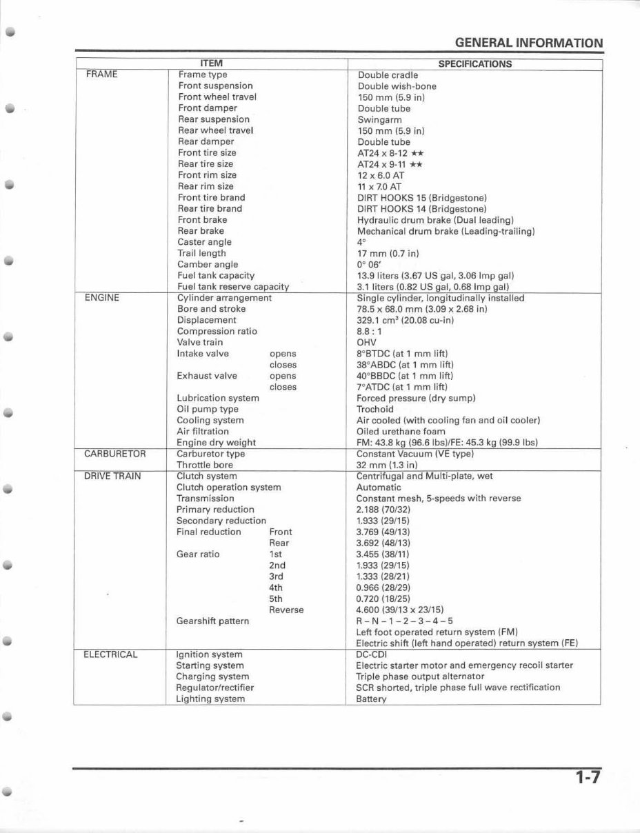 2004-2006 Honda FourTrax Rancher (TRX350TE/TM/FE/FM) Service & Repair Manual preview img 10