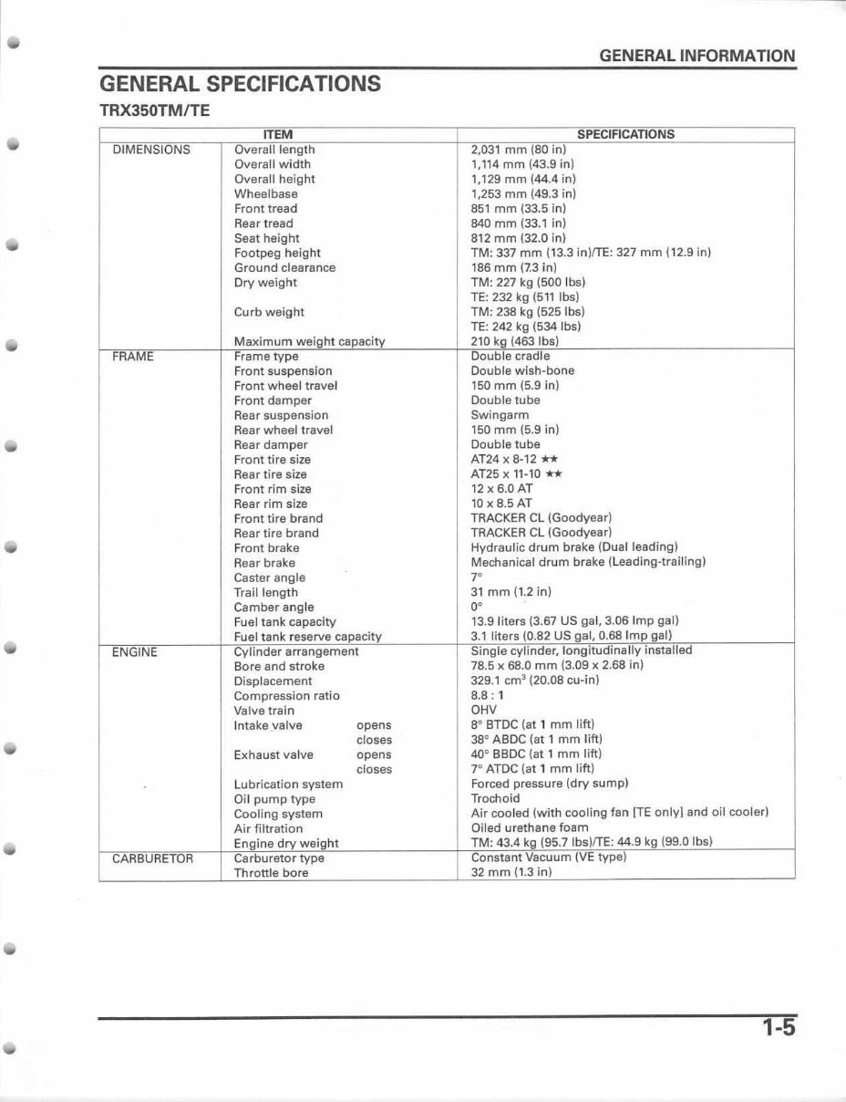 2004-2006 Honda FourTrax Rancher (TRX350TE/TM/FE/FM) Service & Repair Manual preview img 8