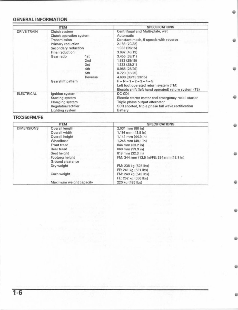 2004-2006 Honda FourTrax Rancher (TRX350TE/TM/FE/FM) Service & Repair Manual preview img 9