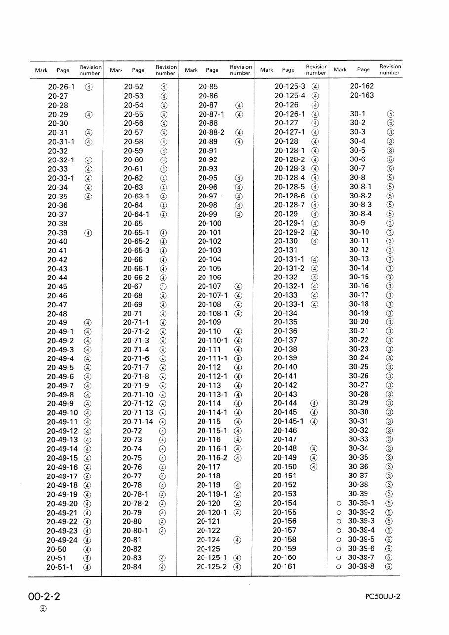 Komatsu PC50UU-2 hydraulic Excavator Service & Repair Manual preview img 4