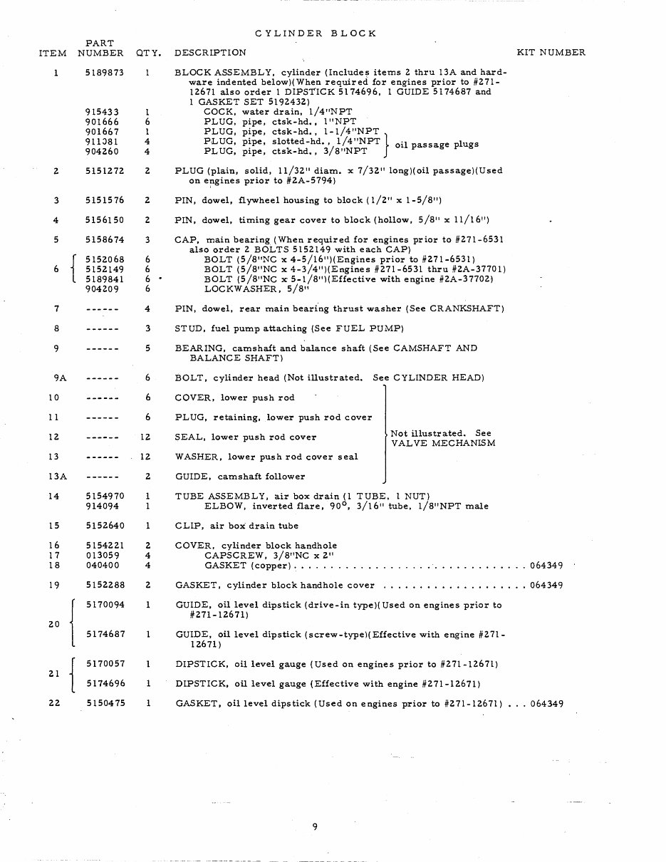 ALLIS CHALMERS HD5 Crawler Tractor Parts Manual preview img 9