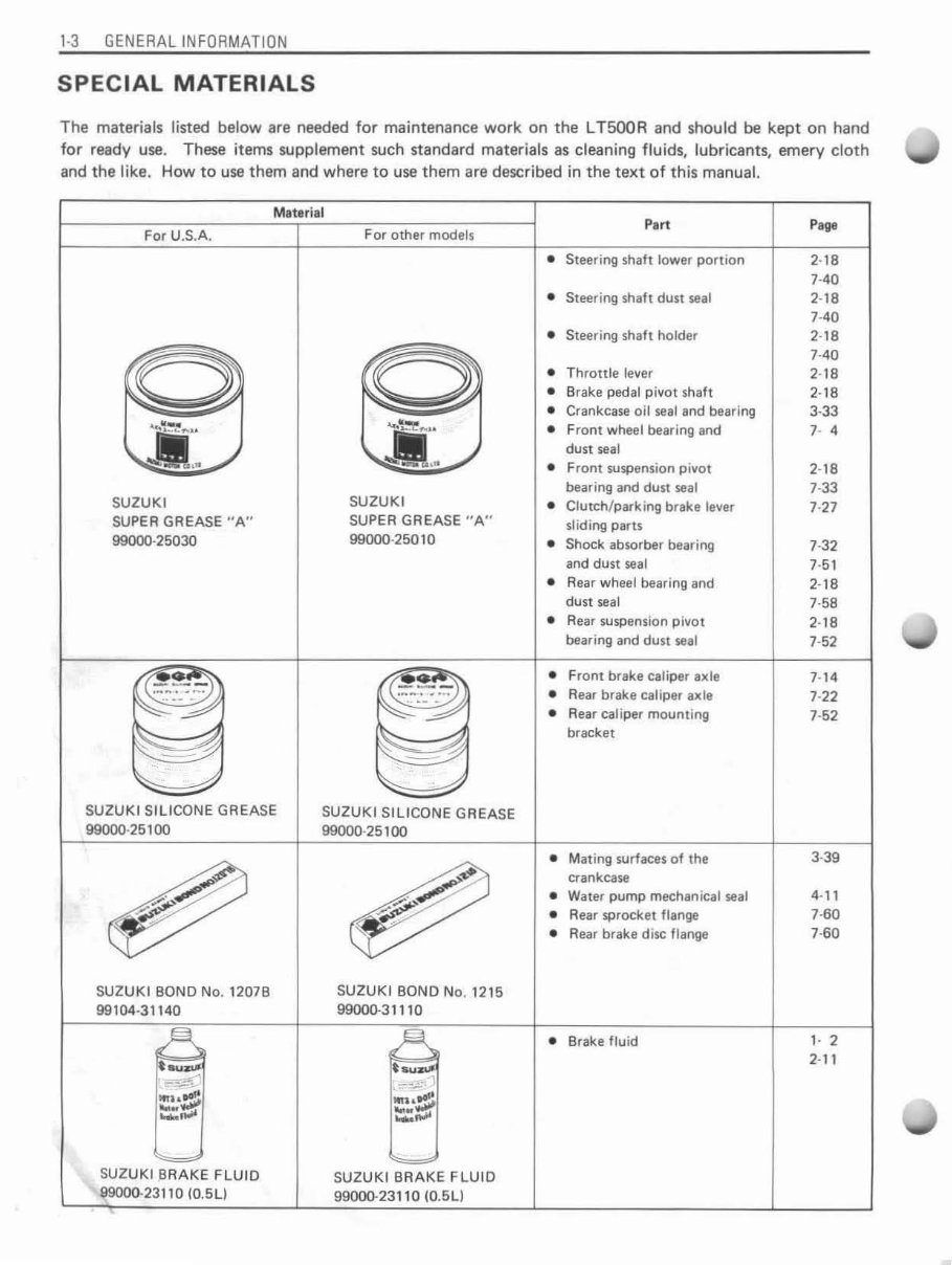 1987-1990 Suzuki LT500R Quadzilla Service & Repair Manual preview img 10