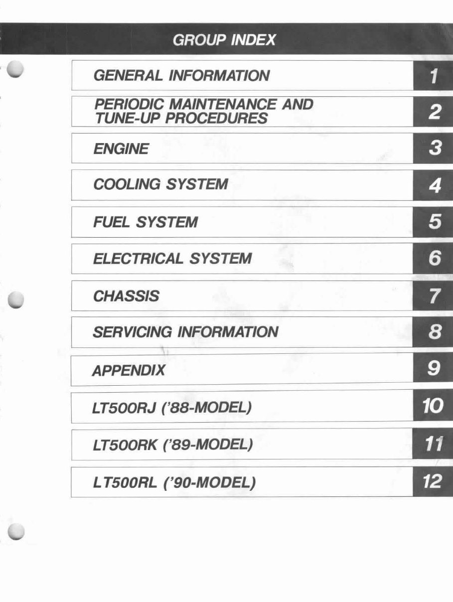 1987-1990 Suzuki LT500R Quadzilla Service & Repair Manual preview img 5