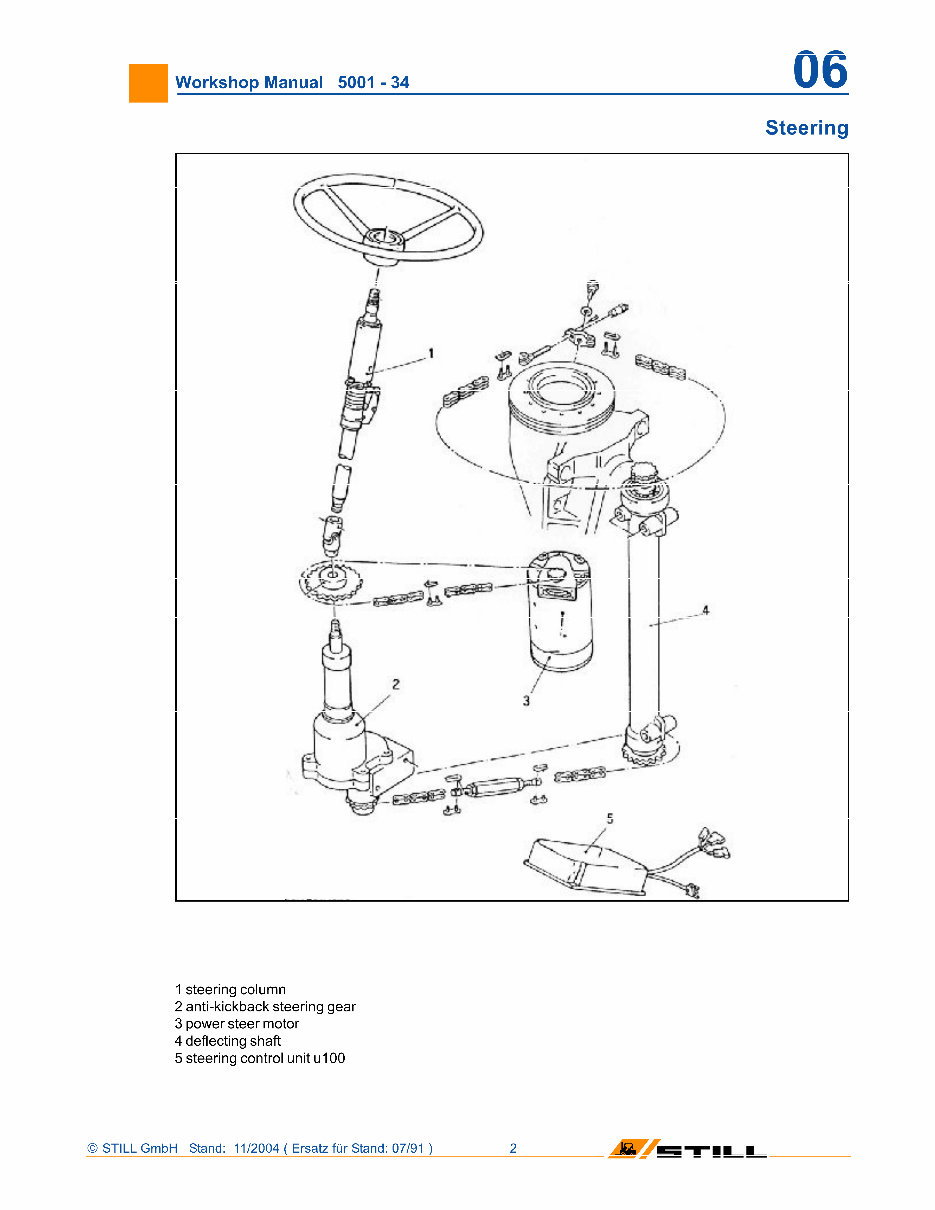 Still R50-10, R50-12, R50-15, R50-16 Electric Fork Truck Service Repair Workshop Manual preview img 10