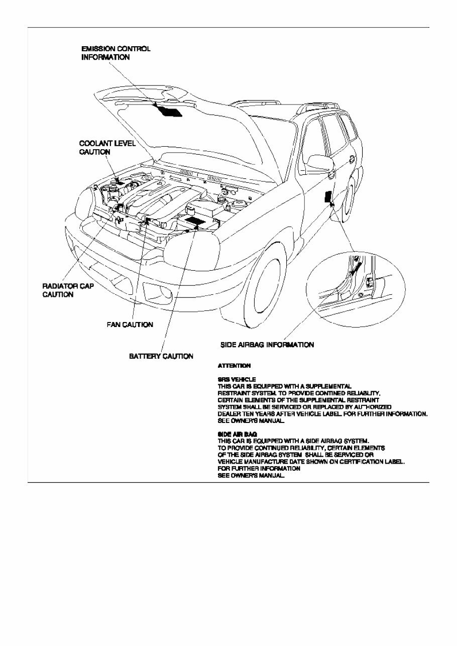 2004 Hyundai Santafe OEM Service Repair Manual preview img 5