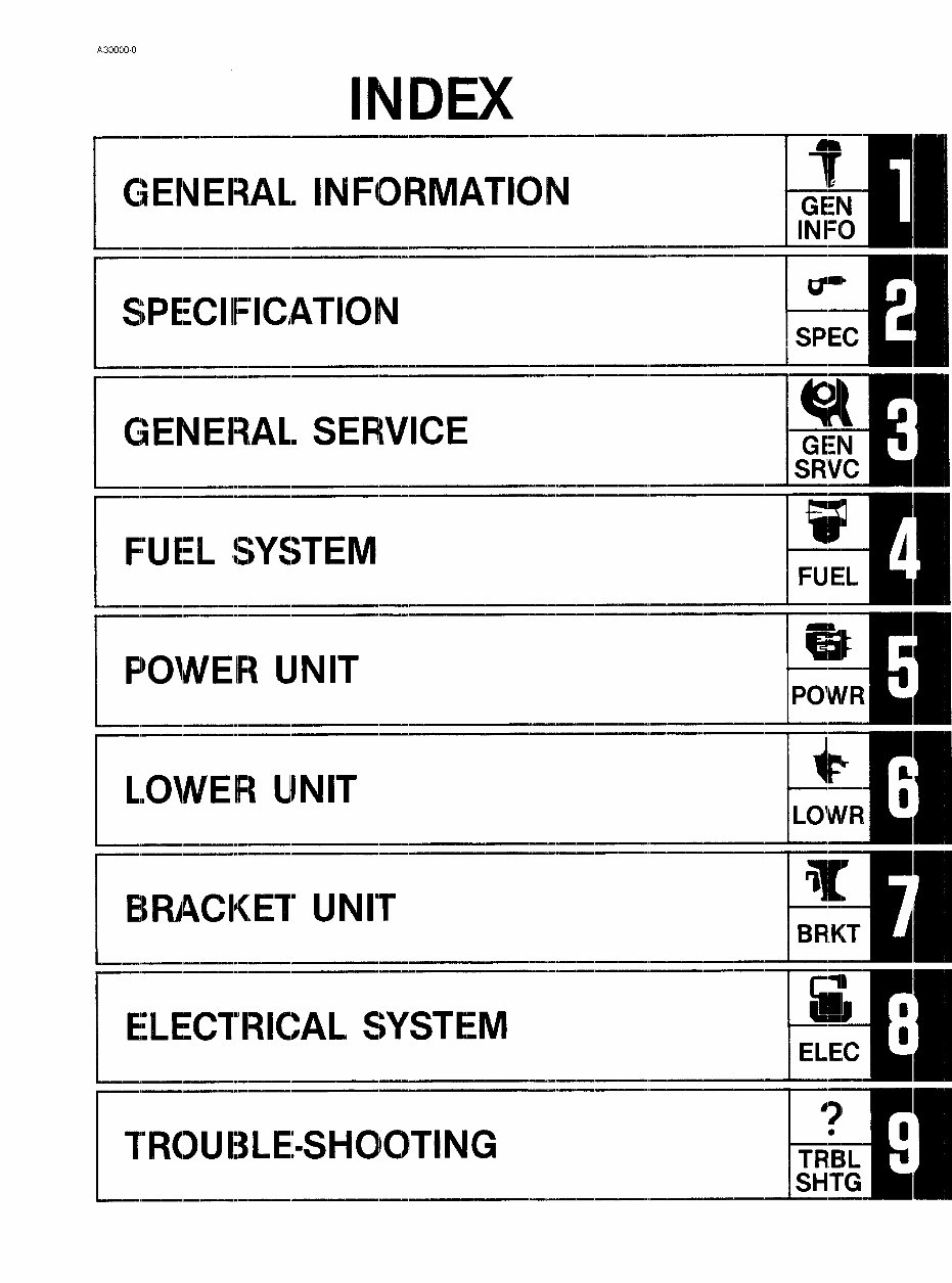 1988-1989 YAMAHA 20 25HP 2-STROKE OUTBOARD Repair Manual preview img 4