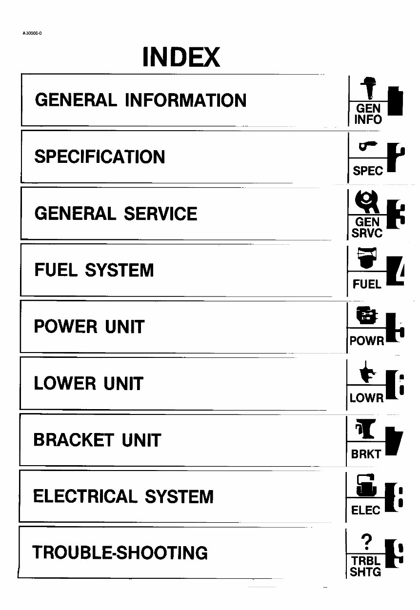 1990-1997 Yamaha 40HP 2-Stroke Outboard Repair Manual preview img 5