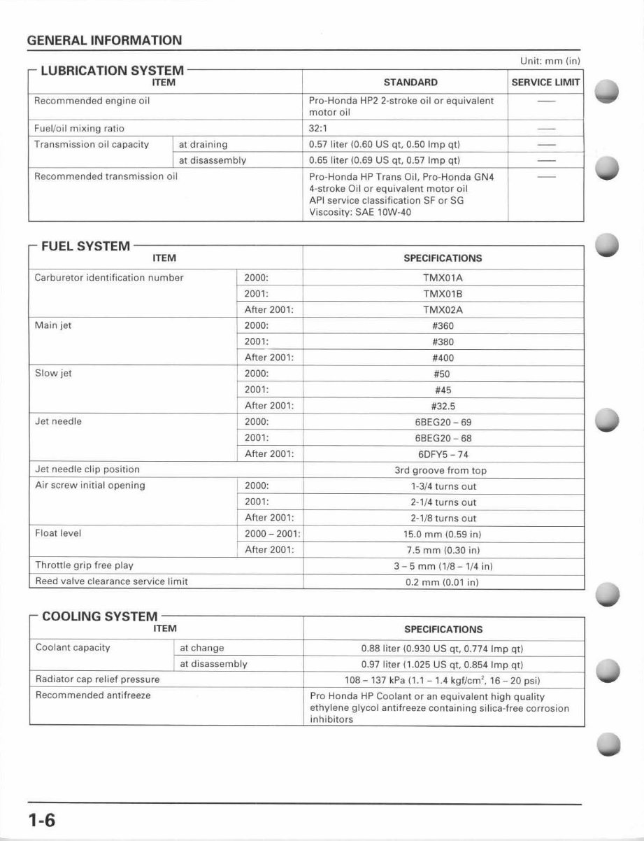 2000-2003 Honda CR125R Service & Repair Manual preview img 10