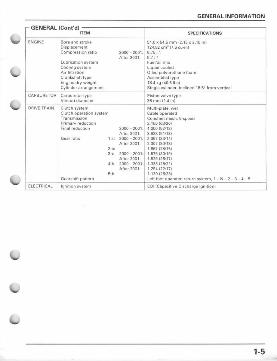 2000-2003 Honda CR125R Service & Repair Manual preview img 9