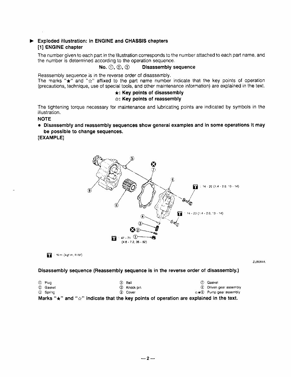 99 - 04 Nissan UD 1200 / 1400 Service Manual preview img 4