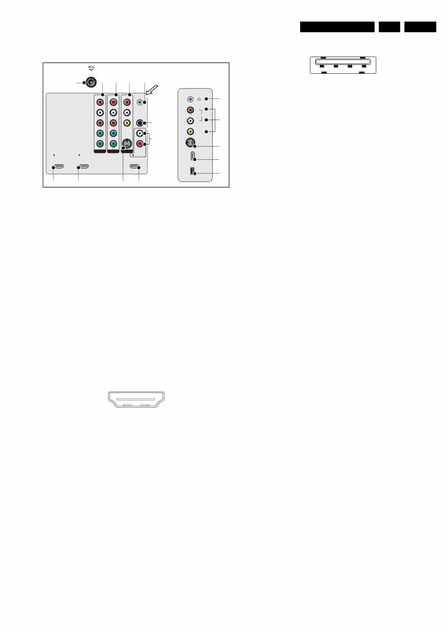 Philips 42PFL7403D + 47PFL7403D ( USA/Canada Model) Service Manual & Repair Guide preview img 3