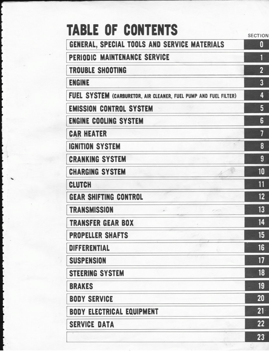 1985-1987 Suzuki Sierra Holden Drover QB Series repair manual preview img 4