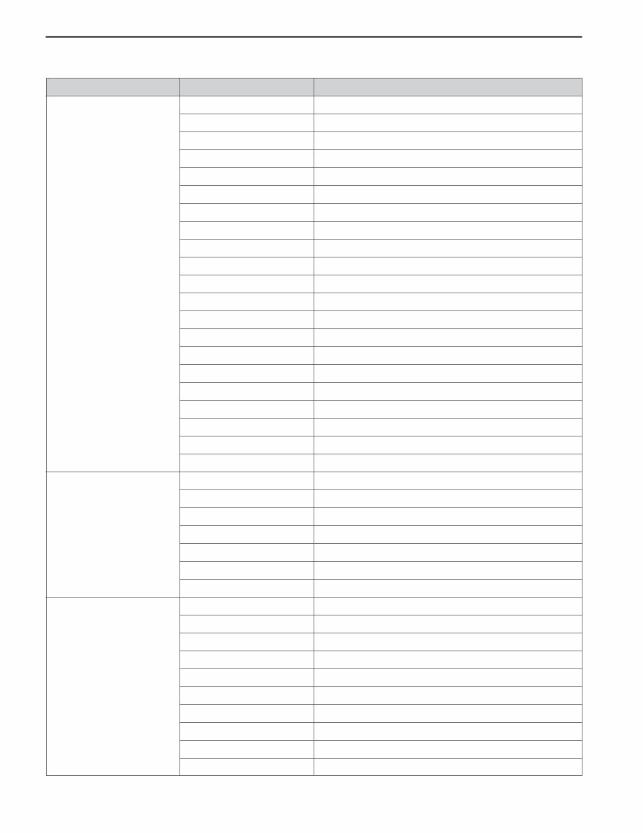 SsangYong Rexton Electrical Wiring Diagram Manual preview img 9