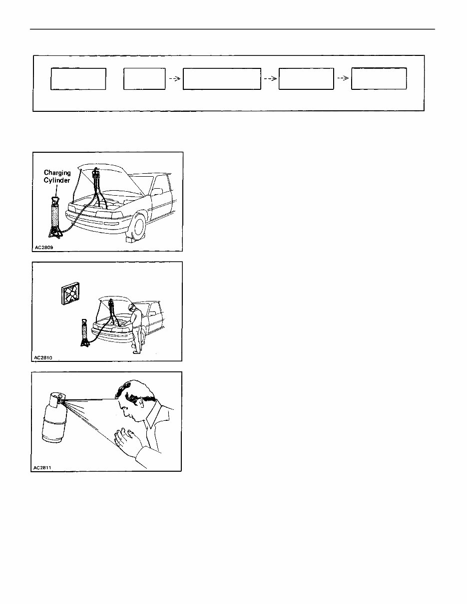 1995 Toyota Pickup Service & Repair Manual preview img 3