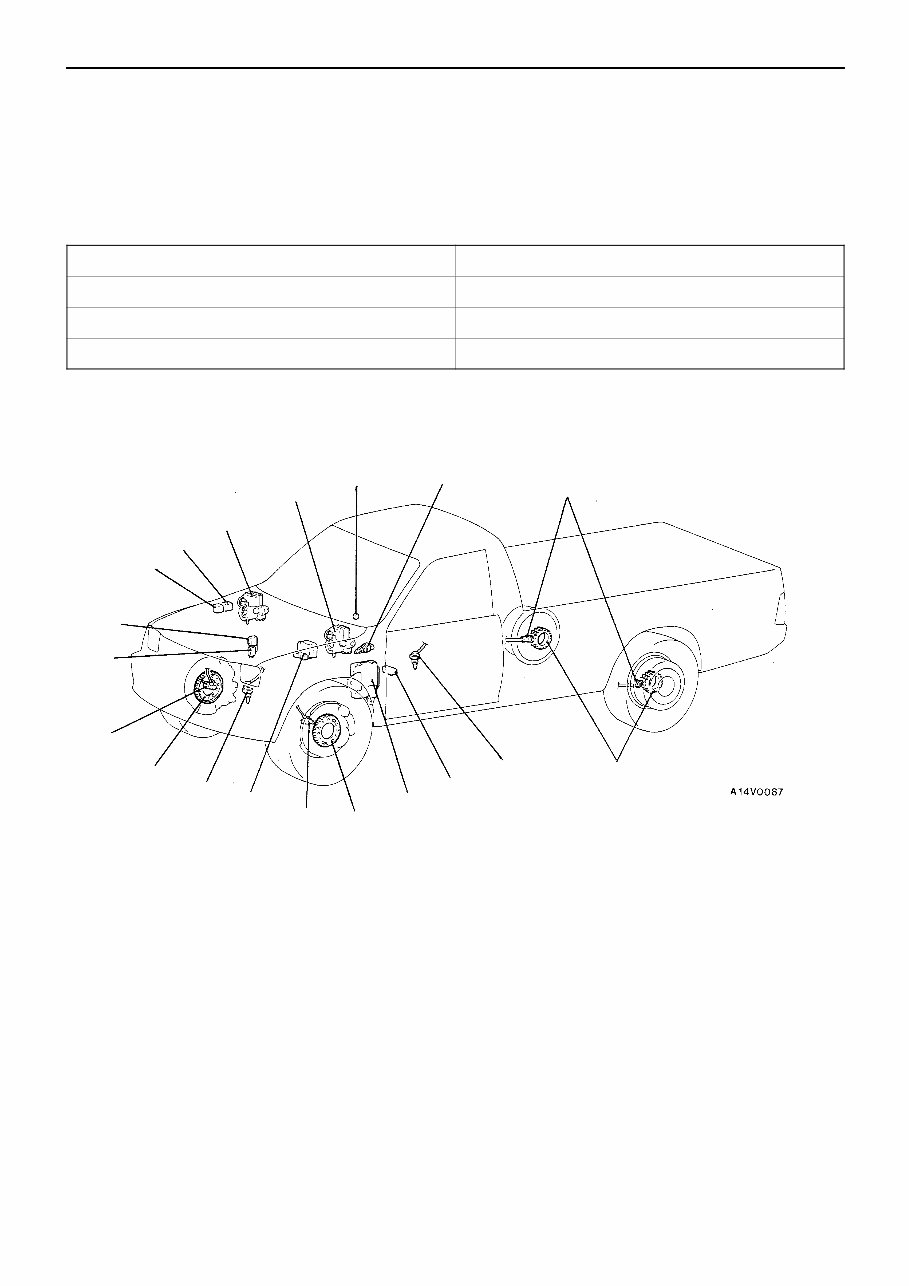1996-2007 Mitsubishi Triton Service & Repair Manual preview img 4