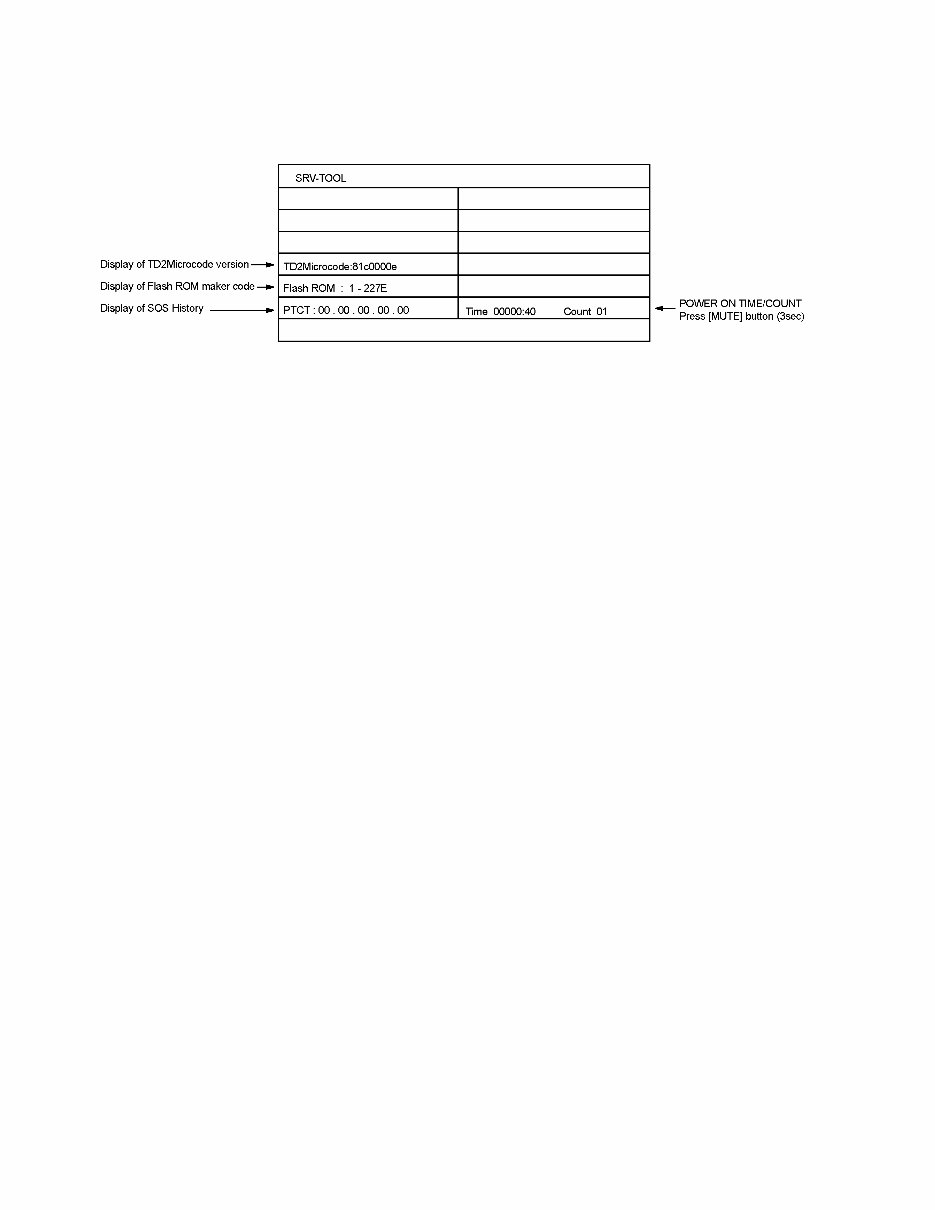 Panasonic TC-P42S1 Plasma HDTV Service Manual preview img 10