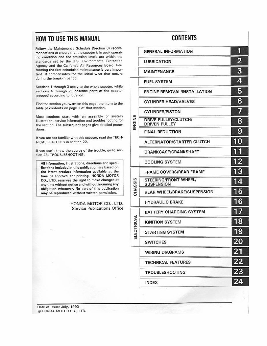 HONDA CN250 HELIX Service Repair Manual 1993 ONWARD preview img 1