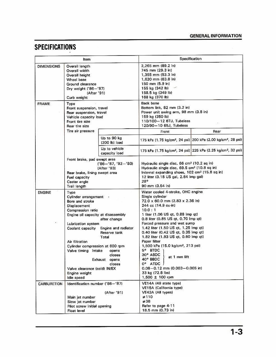 HONDA CN250 HELIX Service Repair Manual 1993 ONWARD preview img 3