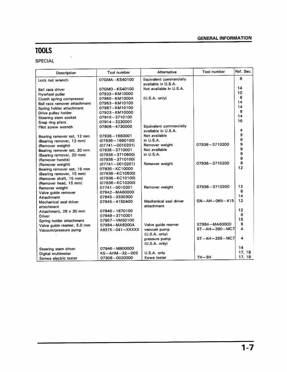 HONDA CN250 HELIX Service Repair Manual 1993 ONWARD preview img 6