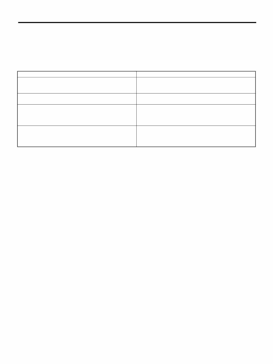 2003 Subaru Legacy Service & Repair Manual preview img 5