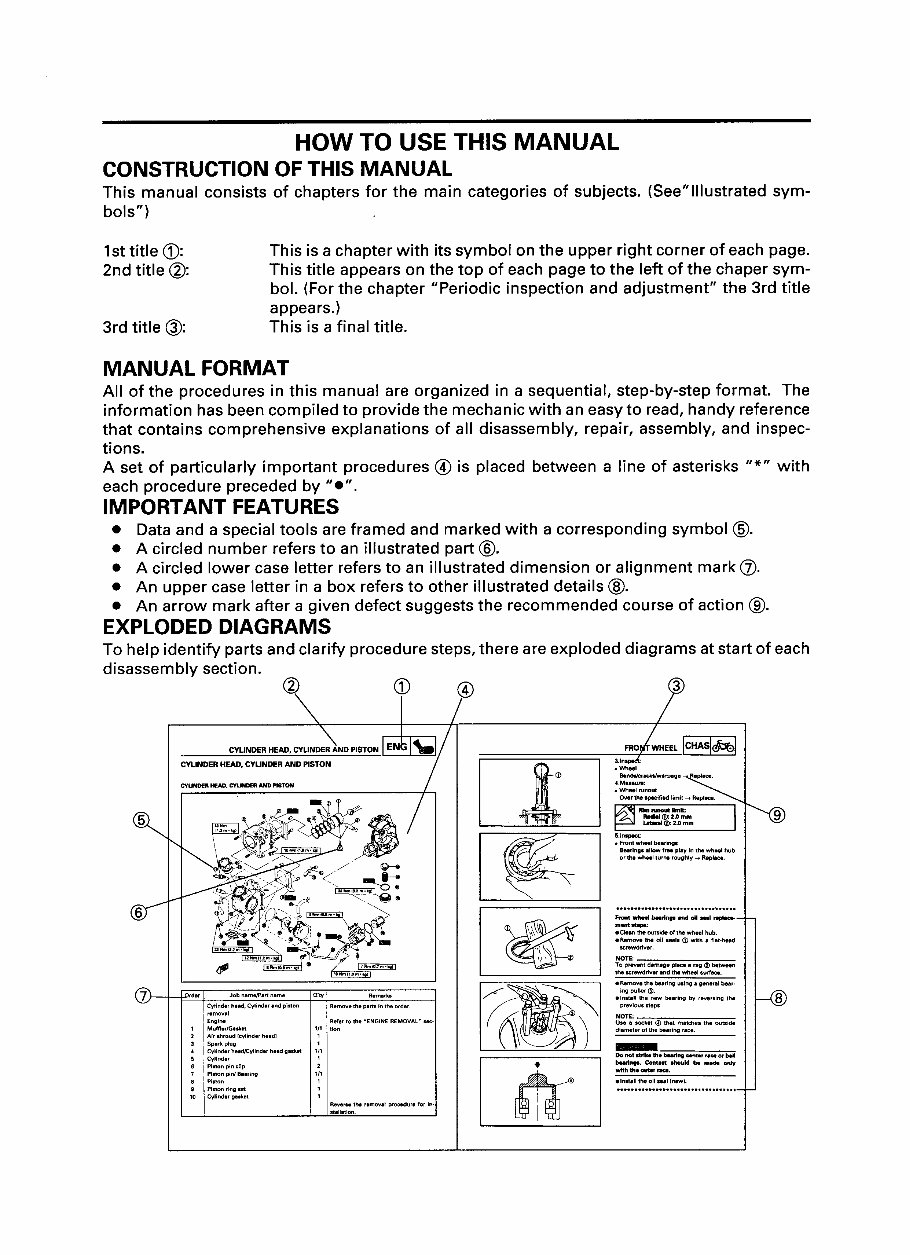 2005-2012 Yamaha YP125 YP125E Majesty Service & Repair Manual preview img 3