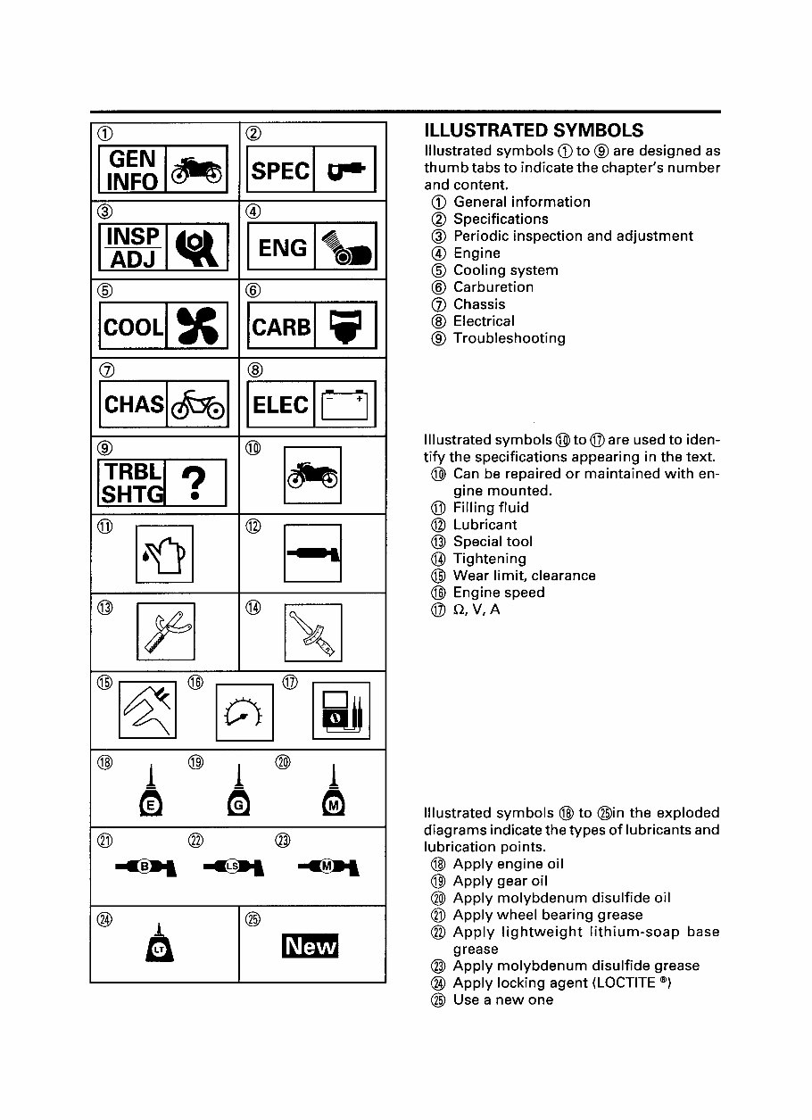 2005-2012 Yamaha YP125 YP125E Majesty Service & Repair Manual preview img 4