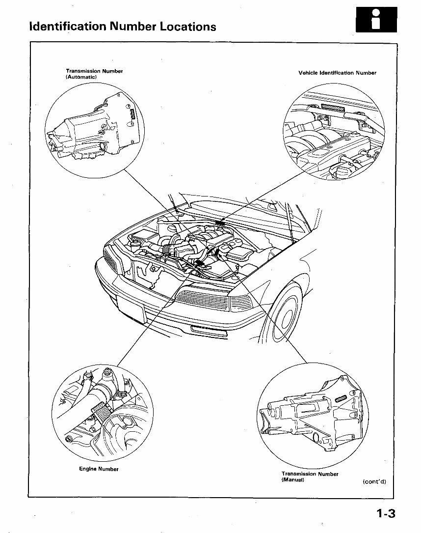 1991-1995 Acura Legend Service & Repair Manual preview img 4