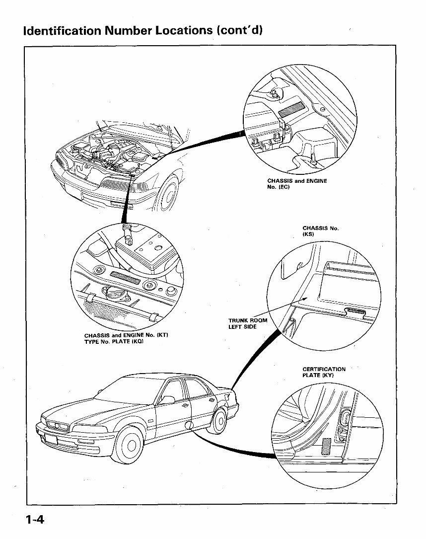 1991-1995 Acura Legend Service & Repair Manual preview img 5