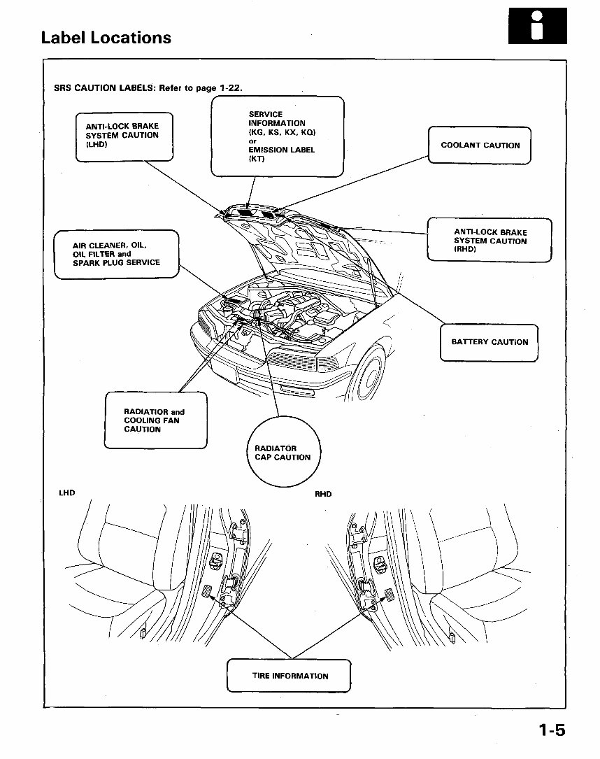 1991-1995 Acura Legend Service & Repair Manual preview img 6