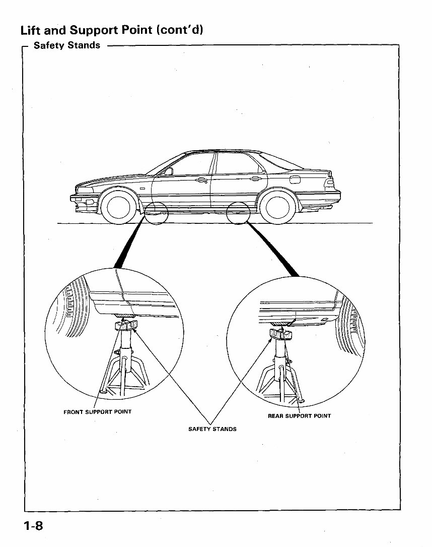1991-1995 Acura Legend Service & Repair Manual preview img 9
