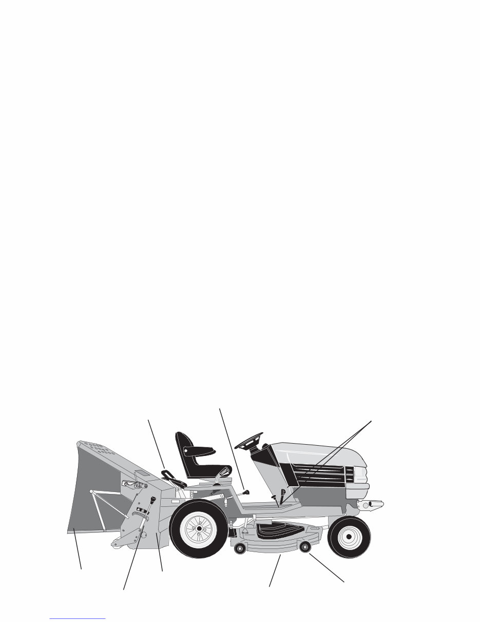 Westwood Garden Tractors Owners Manual preview img 3