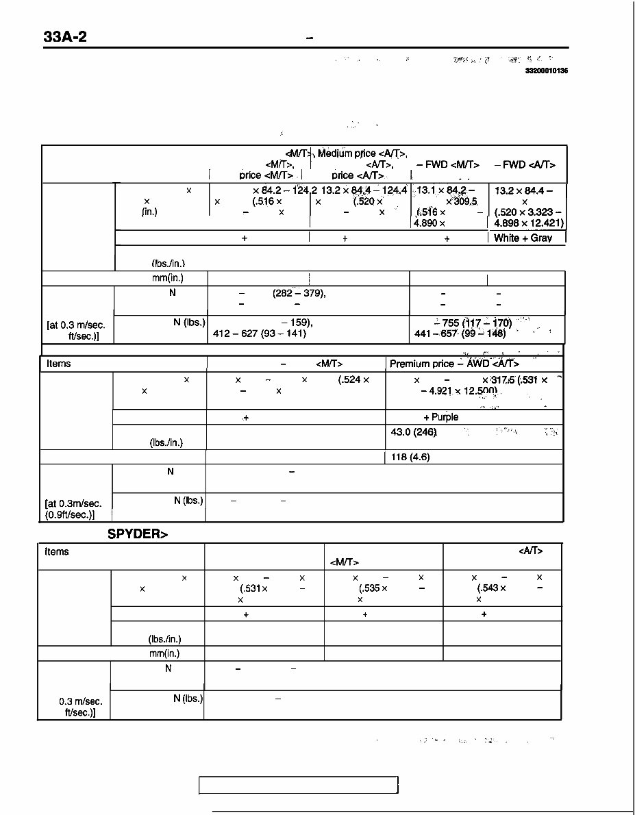 1992-1996 Mitsubishi Lancer Evolution I, II, III Service & Repair Manual preview img 2