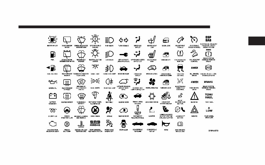 2008 Chrysler Sebring Convertible Owners Manual preview img 5