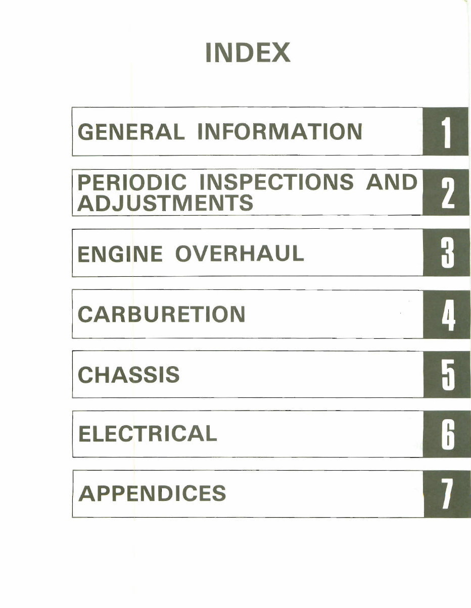 Yamaha Tri-Moto 200 service manual repair 1983-1985 YTM200 | eManualOnline