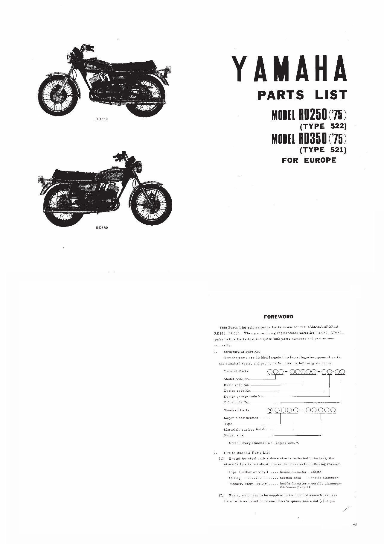 Yamaha RD350 Parts Manual | Download Manual