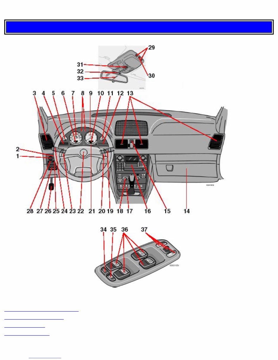 2004 Volvo XC90 Owners Manual preview img 5