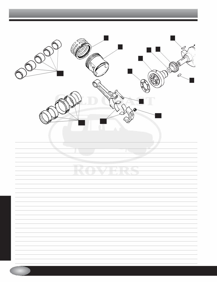 Land Rover Discovery V8i Series I SD, SE, SE7 Parts Catalog preview img 1