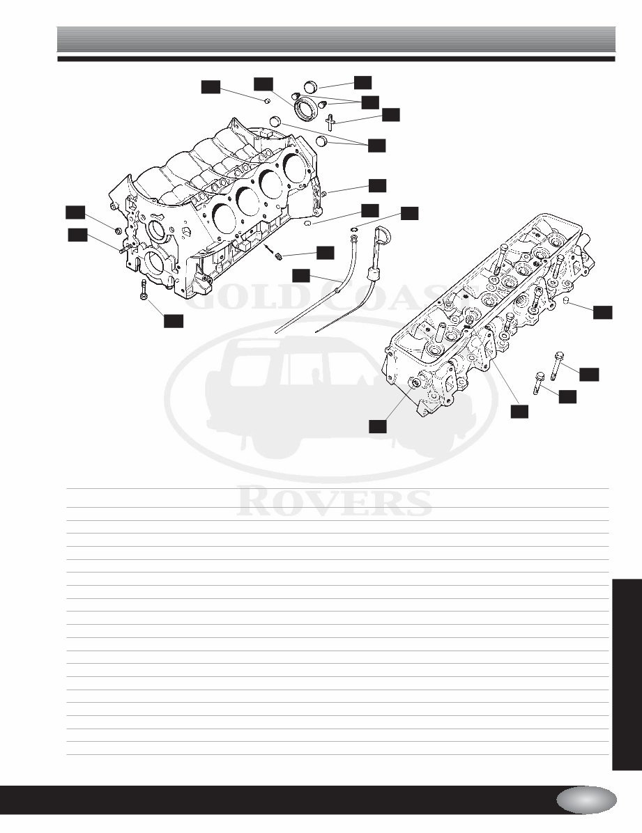 Land Rover Discovery V8i Series I SD, SE, SE7 Parts Catalog preview img 2