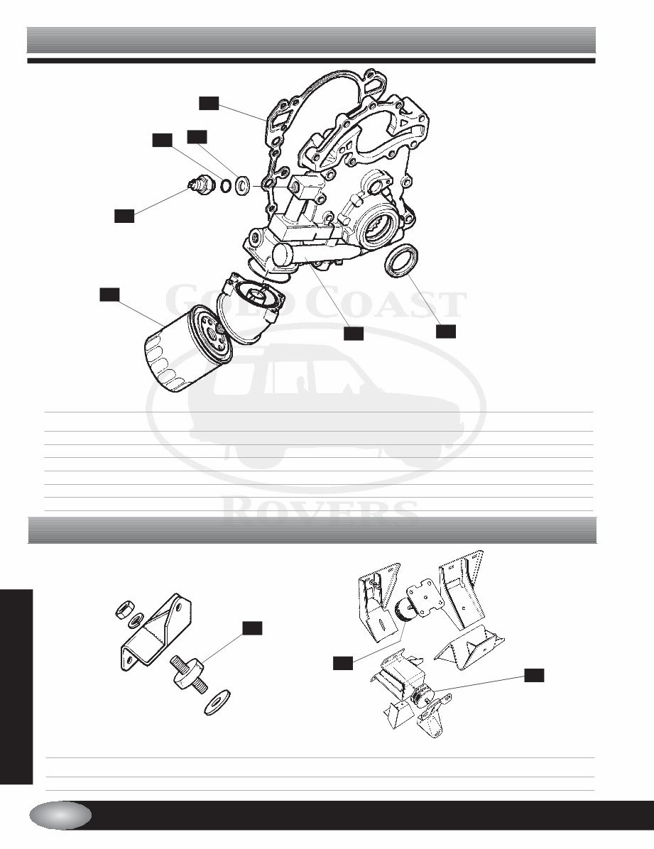 Land Rover Discovery V8i Series I SD, SE, SE7 Parts Catalog preview img 5