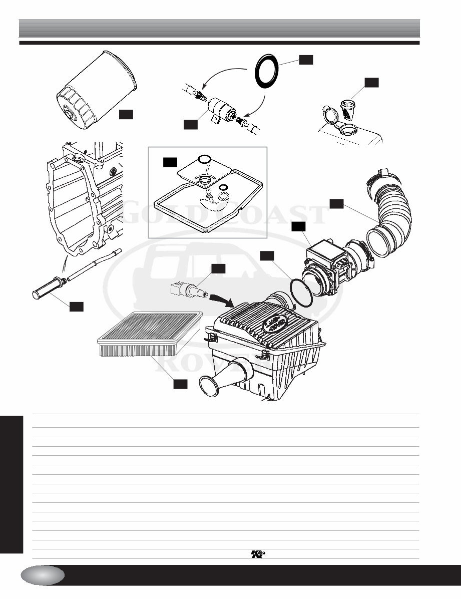 Land Rover Discovery V8i Series I SD, SE, SE7 Parts Catalog preview img 7