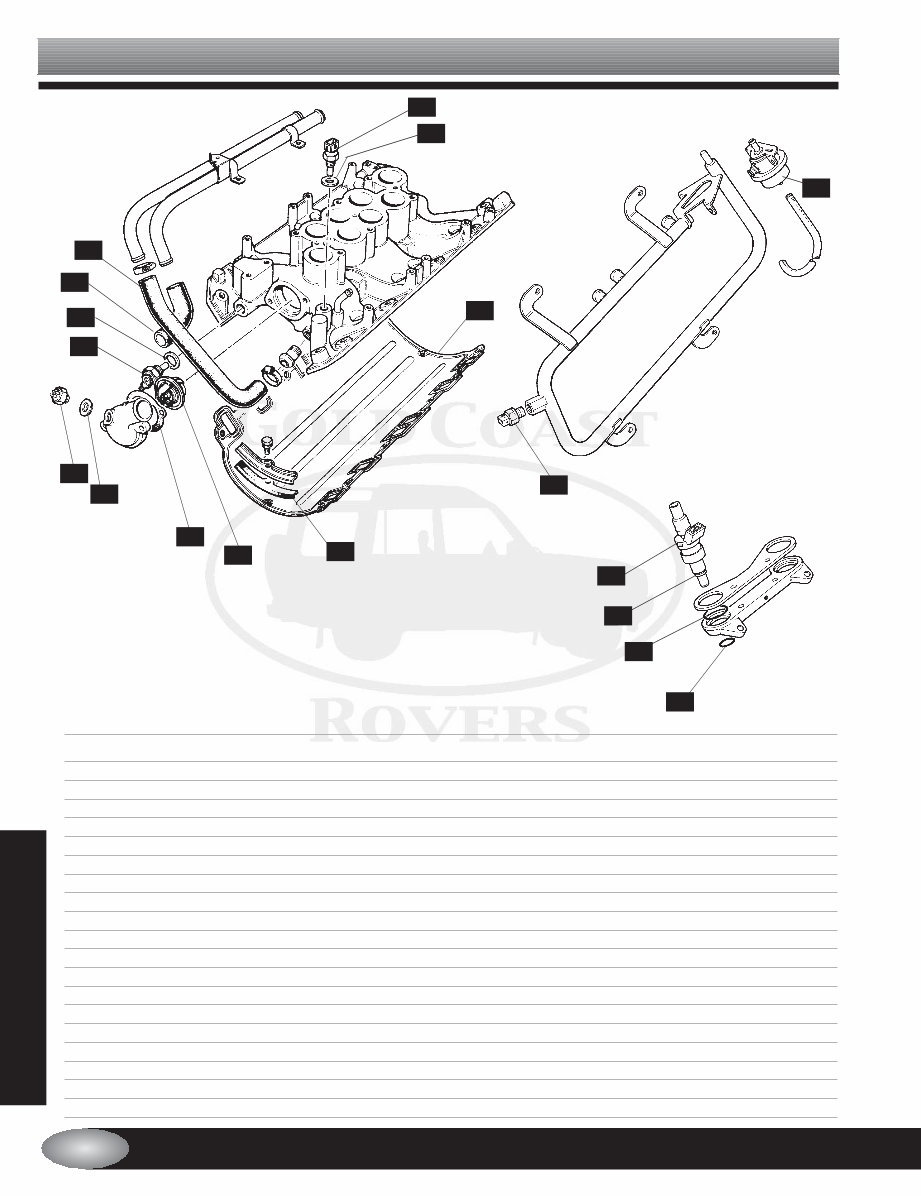 Land Rover Discovery V8i Series I SD, SE, SE7 Parts Catalog preview img 9