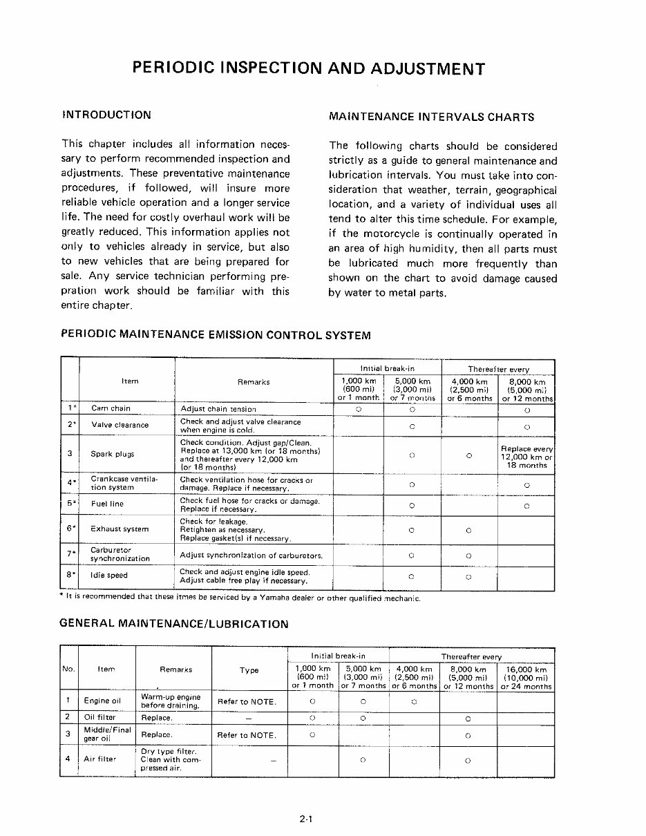  Now Yamaha XJ1100 XJ 1100 MAXIM Service Repair Workshop Manual INSTANT preview img 7