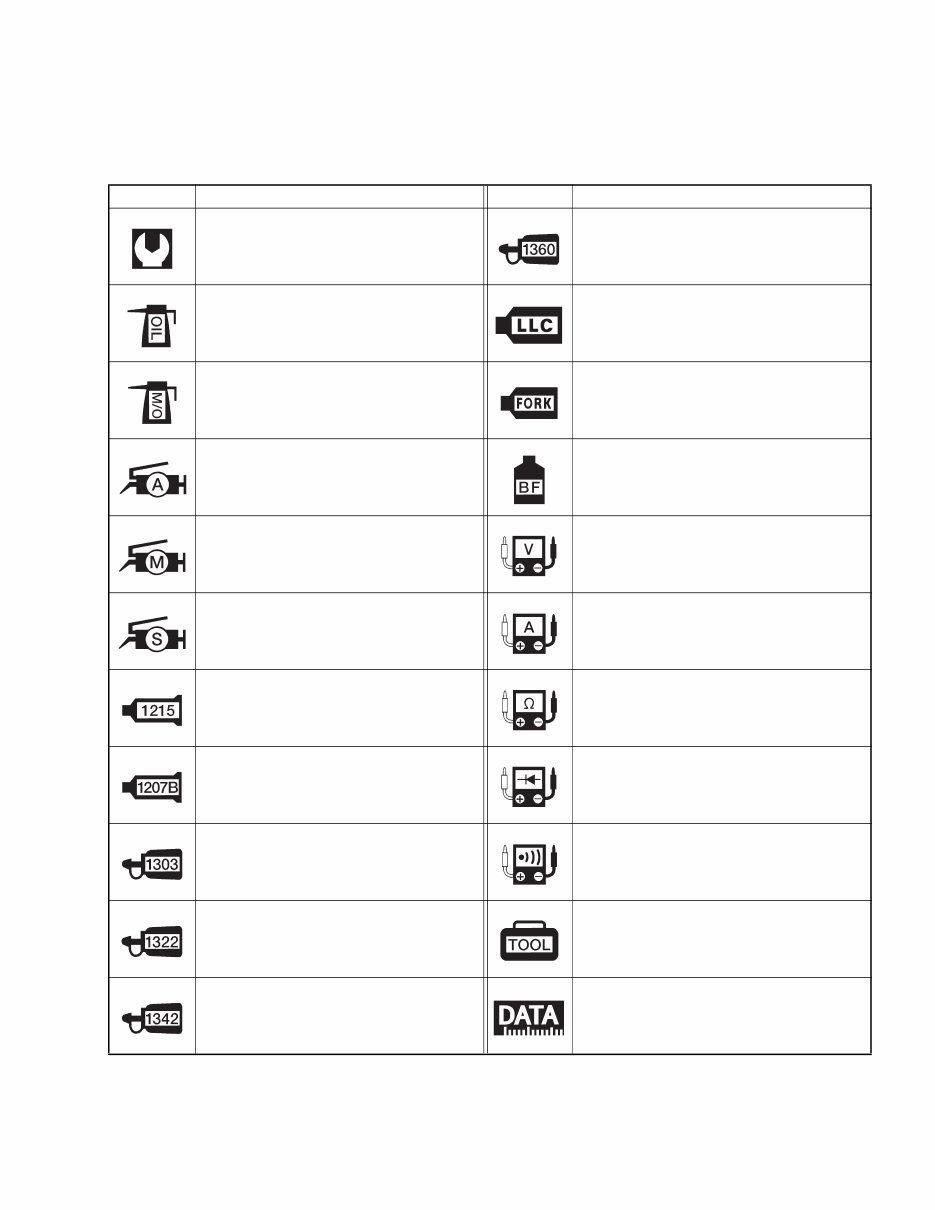 2006-2014 SUZUKI VZR1800 Service Manual preview img 6