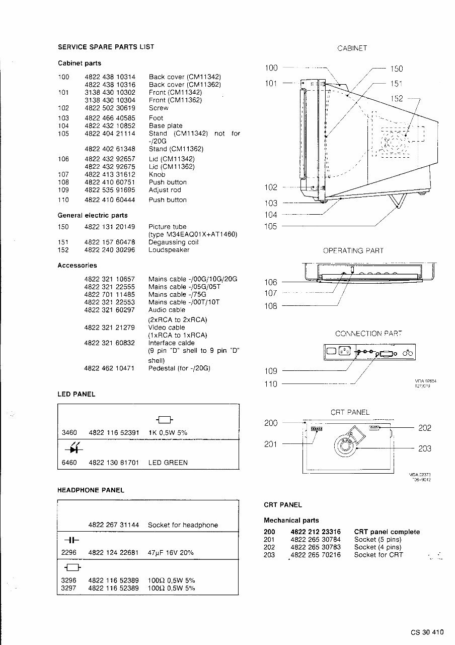 Service Manual PHILIPS CM11342/11362 MONITOR preview img 9