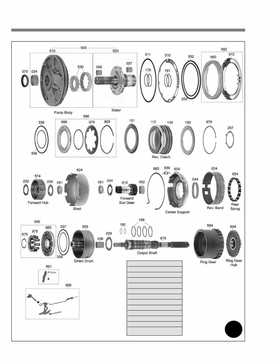Ford 4R70W Automatic Transmission Service & Repair Manual preview img 1