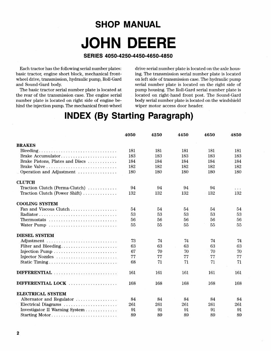 John Deere 4050 4250 4450 4650 4850 Tractor Service Manual preview img 1