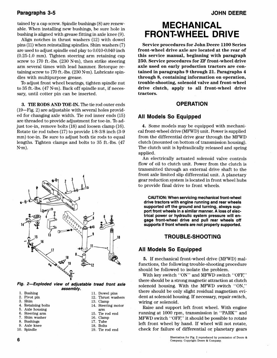 John Deere 4050 4250 4450 4650 4850 Tractor Service Manual preview img 10