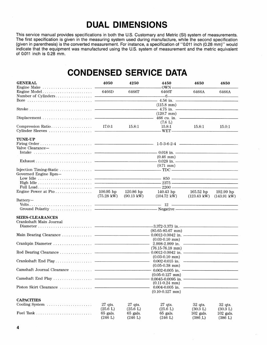 John Deere 4050 4250 4450 4650 4850 Tractor Service Manual preview img 6